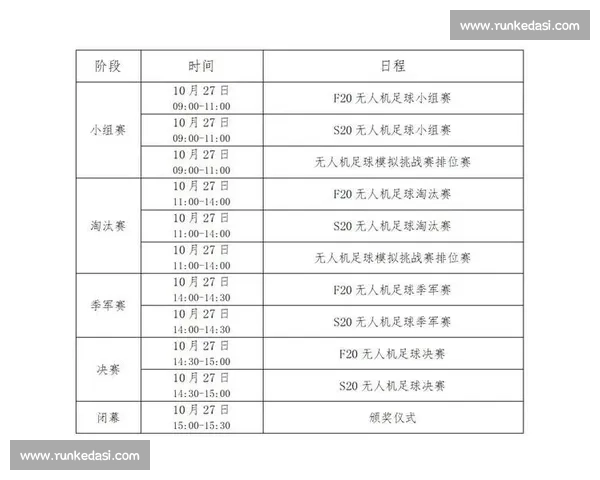 足球比赛报名表填写指南及注意事项详细解析 足球比赛报名表填写指南及注意事项详细解析