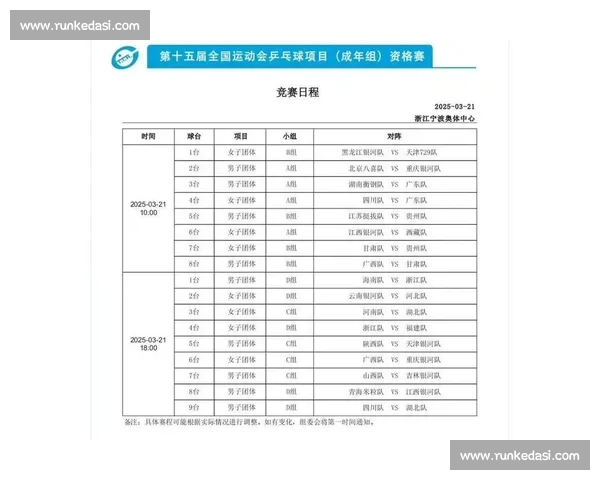 乒乓比赛赛程全面解析：从预选赛到决赛的精彩时刻与时间安排