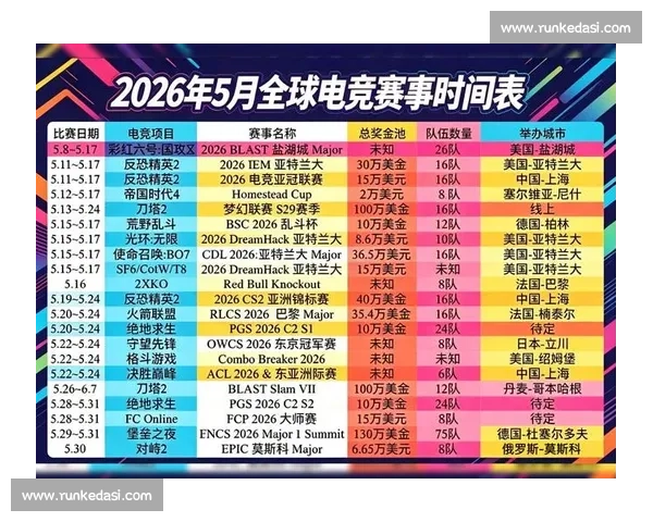 全球电竞比赛奖金排行榜揭秘 突破千万奖金赛事背后的传奇故事