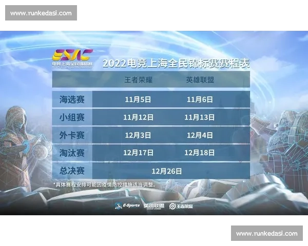 黄金模拟比赛：挑战极限，赢取财富与荣耀的巅峰对决